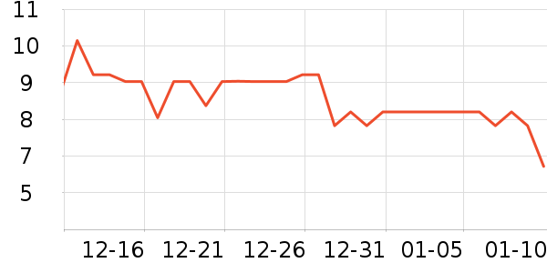 ��Ʒ�ƴ���/��ɴ��ʷ�۸�