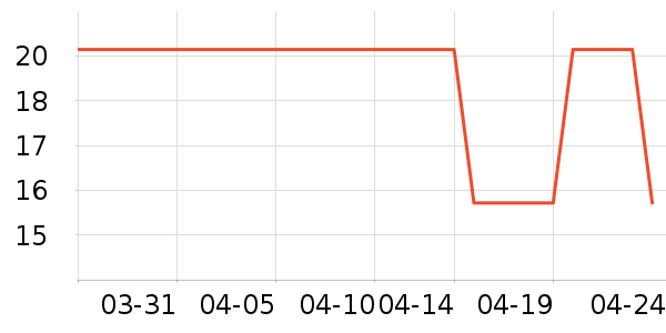 �ޱ���������ʷ�۸�