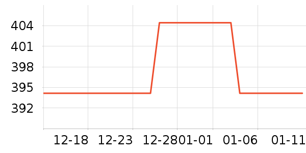 �����޿�/���޿���ʷ�۸�