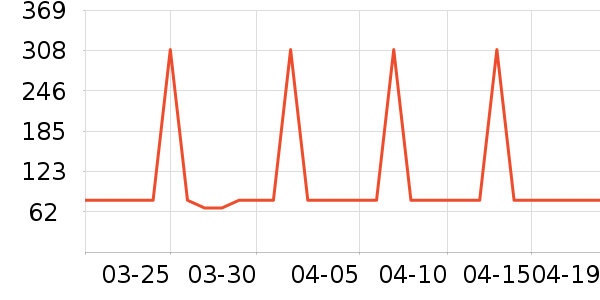 �¿�˹��ˮ��/��ˮƿ��ʷ�۸�