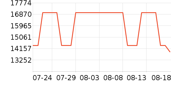 ��������ʿ���а���ʷ�۸�