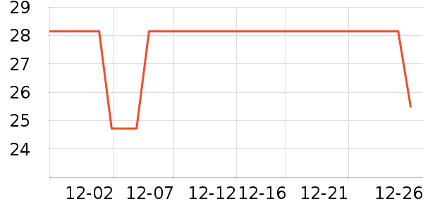 ����������������ʷ�۸�