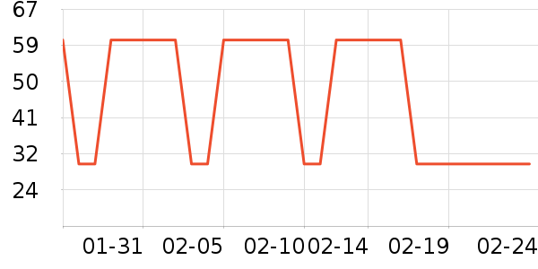 �Ѱ���������/Ͱ��ʷ�۸�