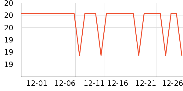 �����ݶ�ͯ��Ь/ɳ̲Ь��ʷ�۸�