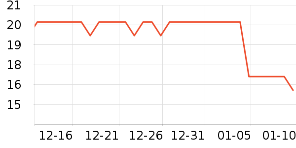 �����ݶ�ͯ��Ь/ɳ̲Ь��ʷ�۸�