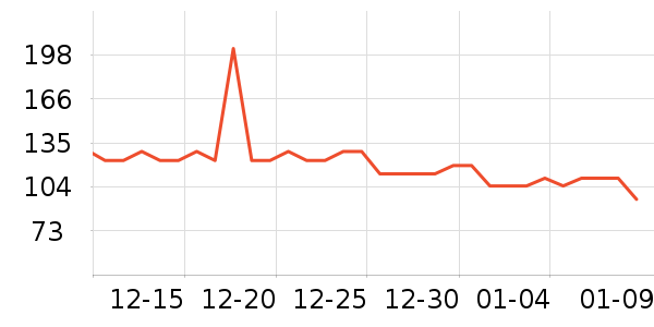 ��������������/����/������ʷ�۸�