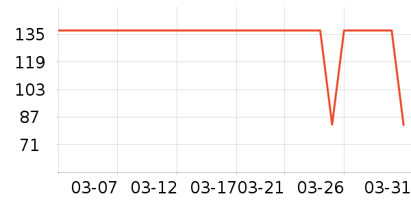 ����������ͯ������ʷ�۸�