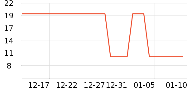 ����ţ��/��Ʒ��ʷ�۸�