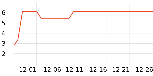 ������������ʷ�۸�