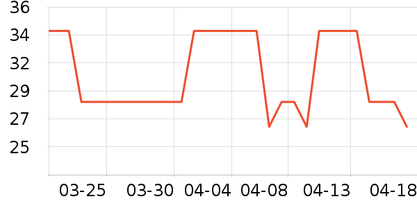 �����־�ֽ��ʷ�۸�