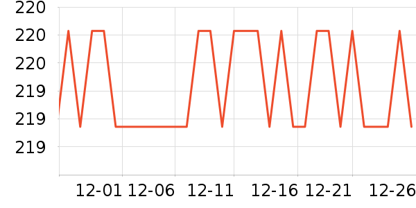 361���˶�Ь��ʷ�۸�