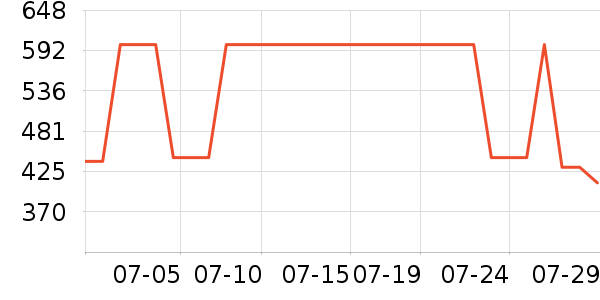 ޢ����ˮ��ʷ�۸�