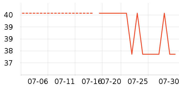 ��ľ�����籭��/ˮ��/ˮ����ʷ�۸�