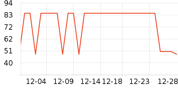 ����������ͯ����/������ʷ�۸�