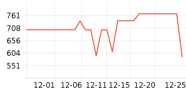 ϰ�� XIJIU�׾���ʷ�۸�