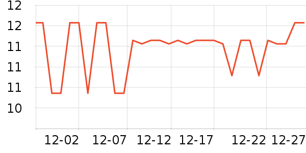 ˮ��/ˮ����ʷ�۸�