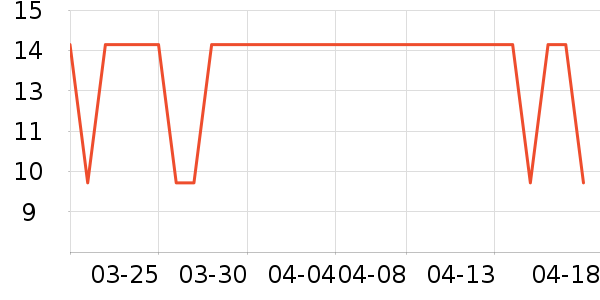 ��ľ����ϴ��Һ��ʷ�۸�