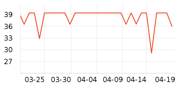 ά�������ֽ��ʷ�۸�