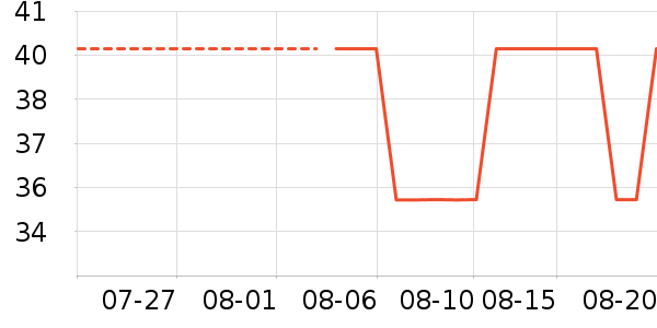 ������������ʷ�۸�