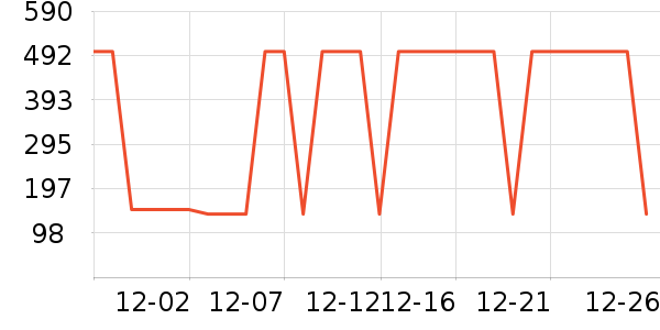 ���ݿ�������ʷ�۸�