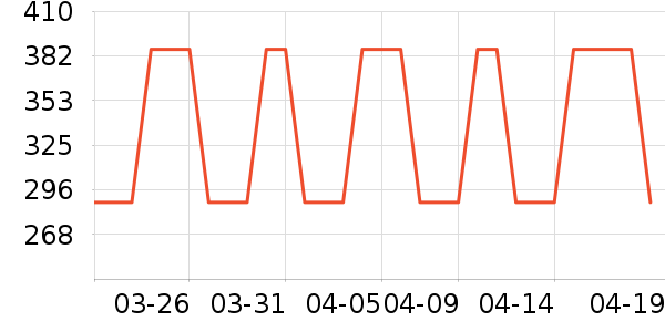 ��ͼ�۷廧���װ��ʷ�۸�