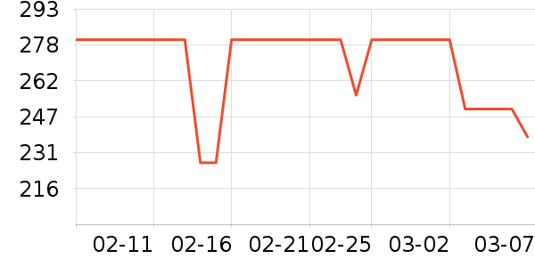 ��Ʒ��������ʯ/��ʯ��ʷ�۸�