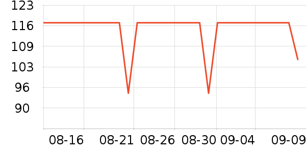 ����������������ʷ�۸�