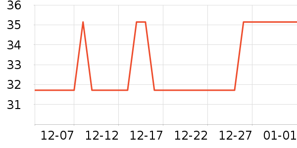 Ůʿѩ��ѥ��ʷ�۸�