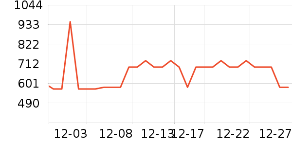 �˶��п�/������ʷ�۸�