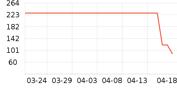 Ůʽ������ʷ�۸�