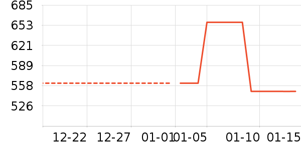 ������ʷ�۸�