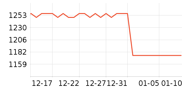 ˧�����̻���ʷ�۸�