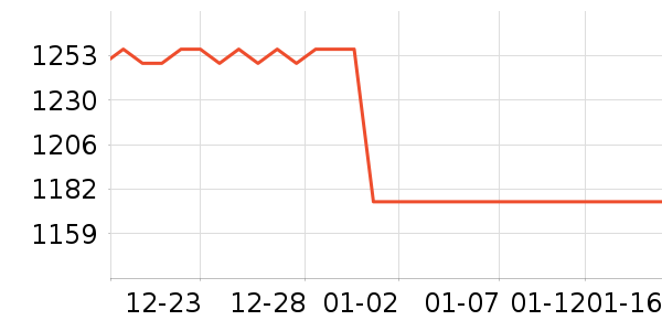 ˧�����̻���ʷ�۸�