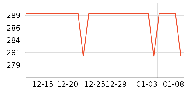 ���п���ʷ�۸�