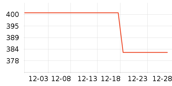 ���Ŀ���ը����ʷ�۸�