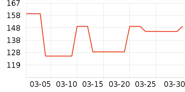 ����/ţ�����ʷ�۸�