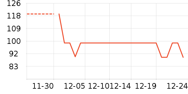 �紵����ʷ�۸�