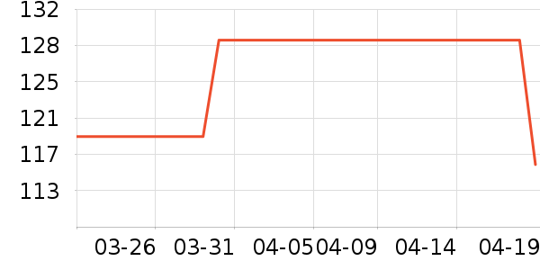 �ز��˶�Ь��ʷ�۸�