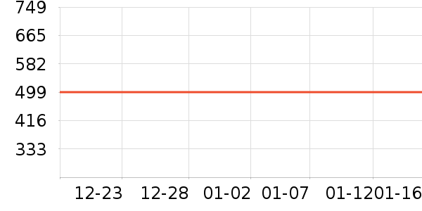 ˮ�Ǳ�����ʷ�۸�