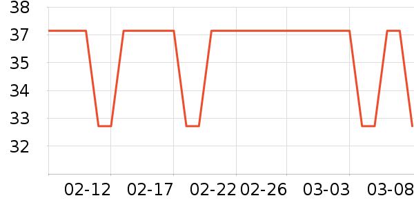 ��������ȫ��Ʒ��ʷ�۸�