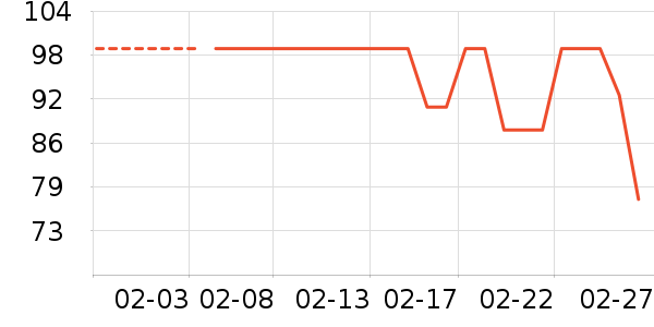 ��������˫�����ʷ�۸�