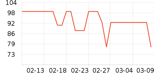 ��������˫�����ʷ�۸�