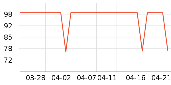 ��������˫�����ʷ�۸�