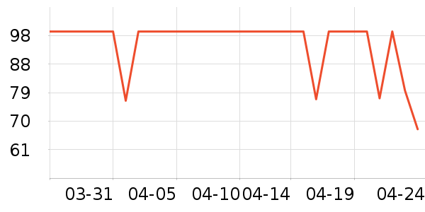 ��������˫�����ʷ�۸�