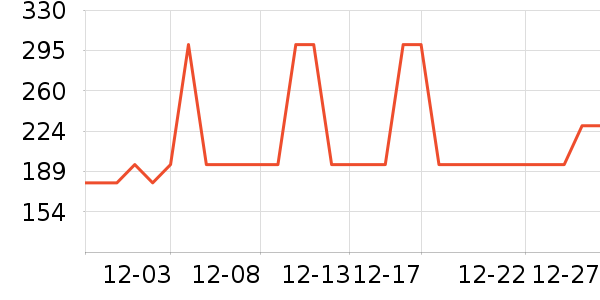 a2Ӥ���̷���ʷ�۸�