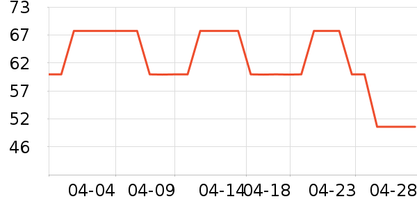 ����и�װ��ʷ�۸�