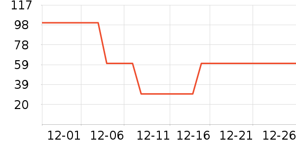 ֲ����ֽ��ʷ�۸�