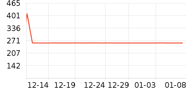 ������������ʷ�۸�