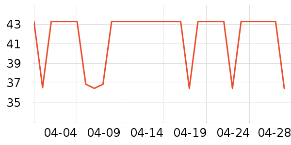 �����Ӿ�þ���ʷ�۸�