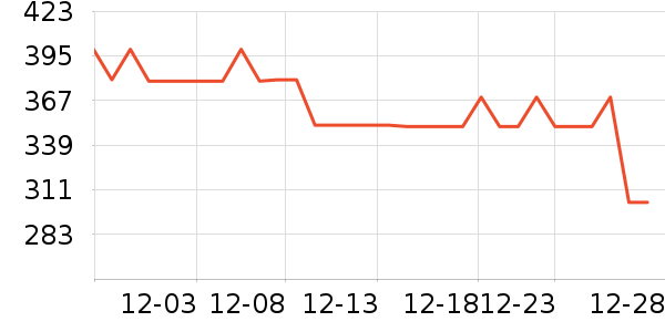 �ղ�����������������ʷ�۸�